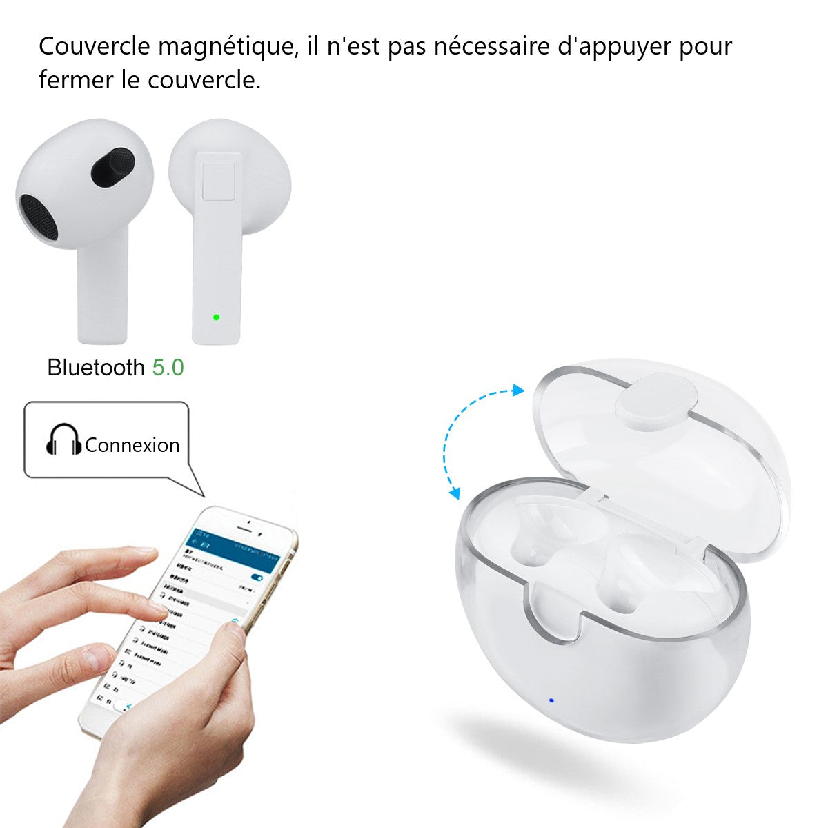 Ecouteurs Bluetooth Avec Reduction De Bruit - Blanc