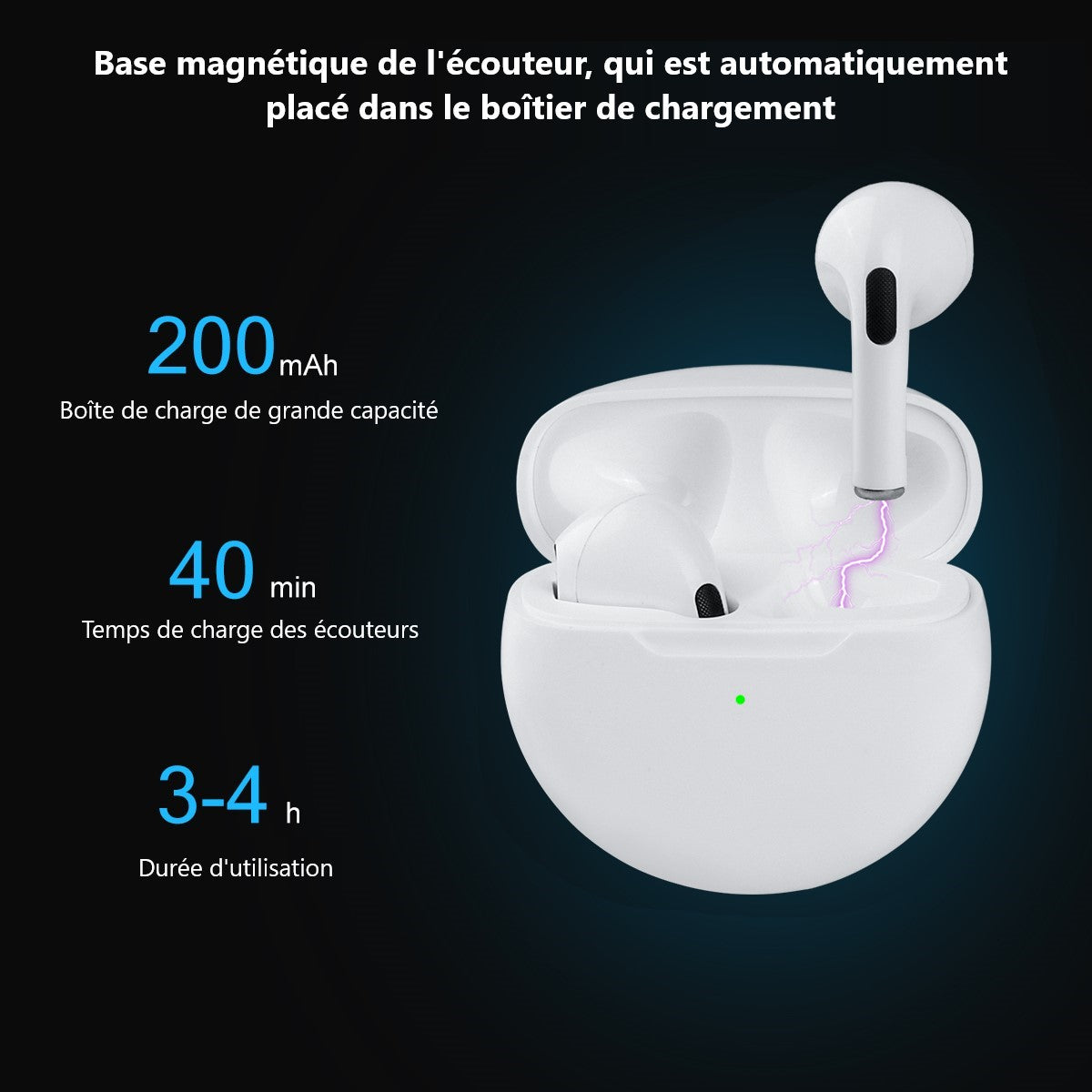 Ecouteurs Bluetooth Avec Reduction De Bruit - Blanc