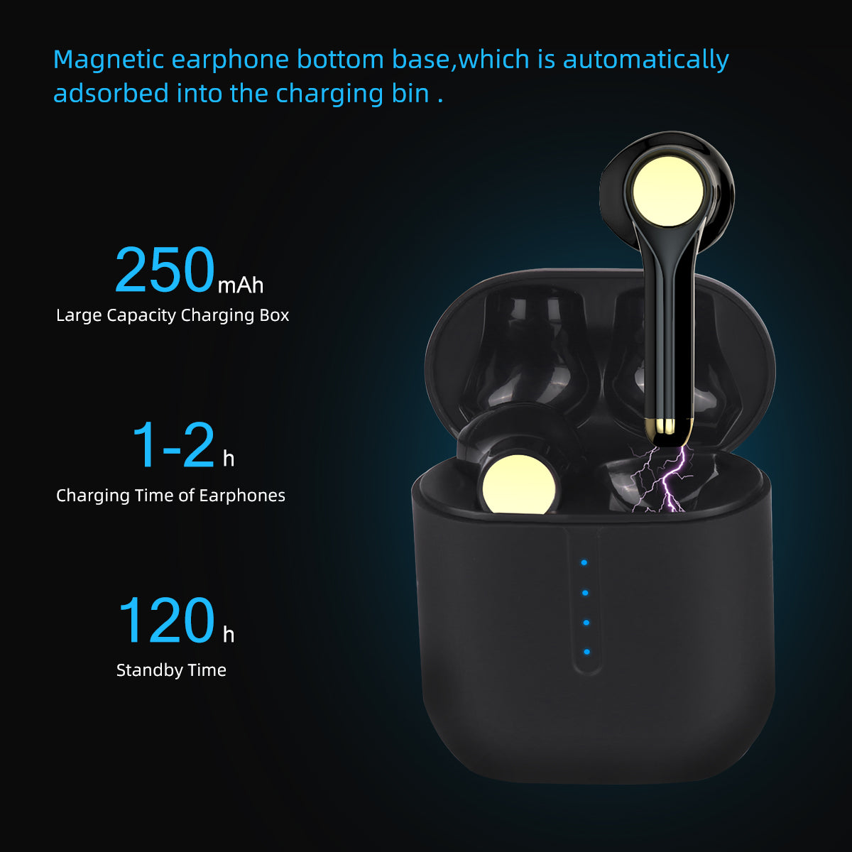 Ecouteurs Bluetooth Sans Fil - Noir