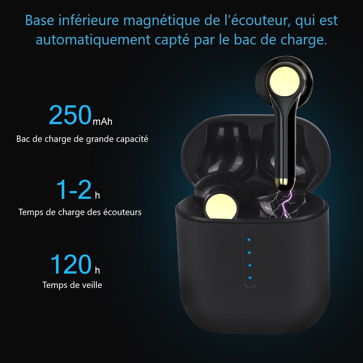 Ecouteurs Bluetooth Sans Fil - Noir