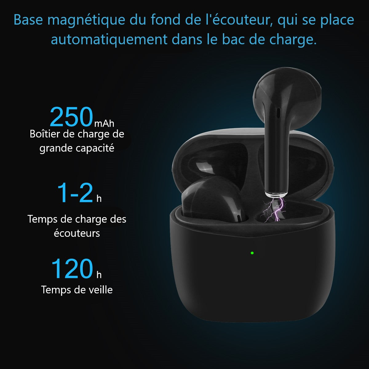 Ecouteurs Bluetooth Sans Fil - Noir 