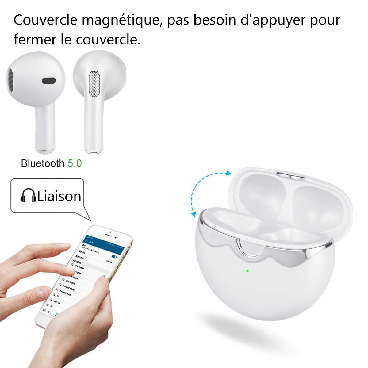 Ecouteurs Bluetooth Avec Reduction De Bruit - Blanc